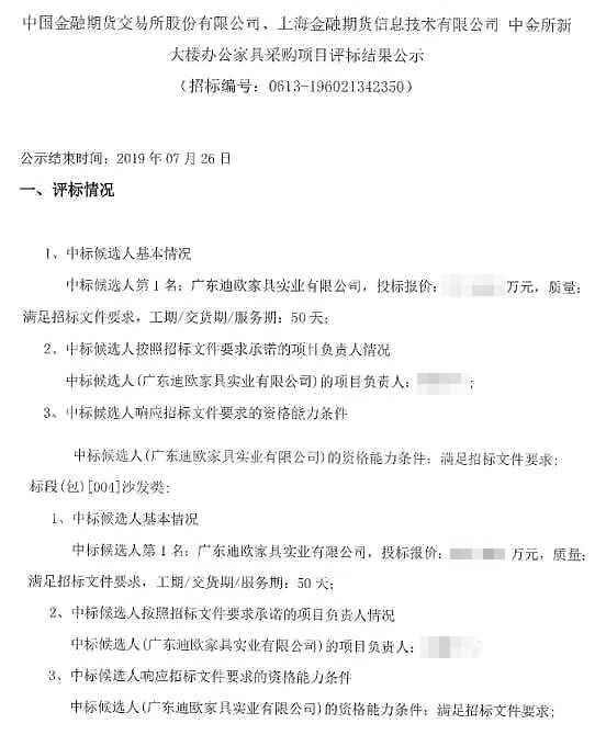 中国金融期货交易所股份有限公司、上海金融期货信息技术有限公司中标公告无标价